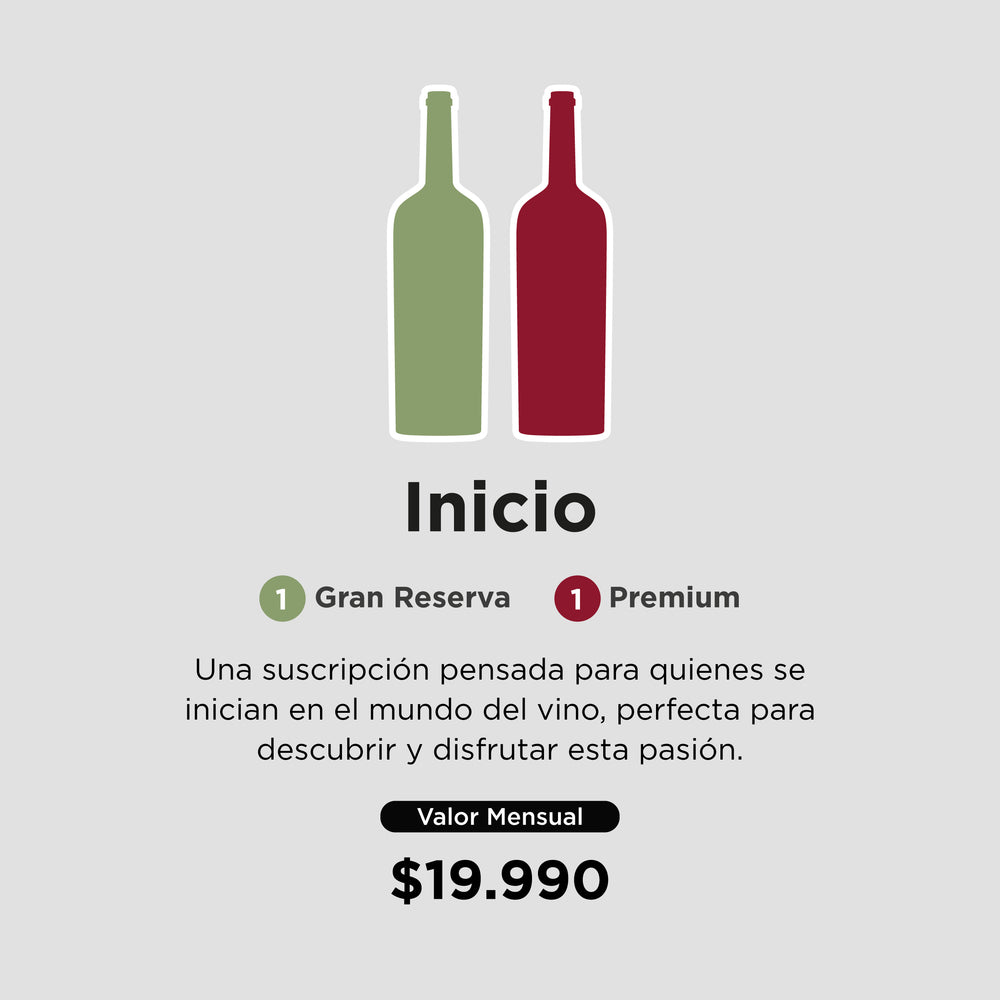 Plan Inicio / Valor Mensual