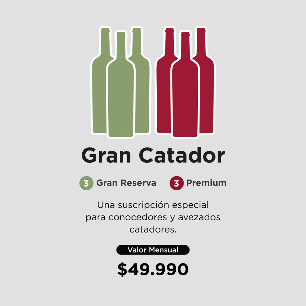 Plan Gran Catador / Valor Mensual